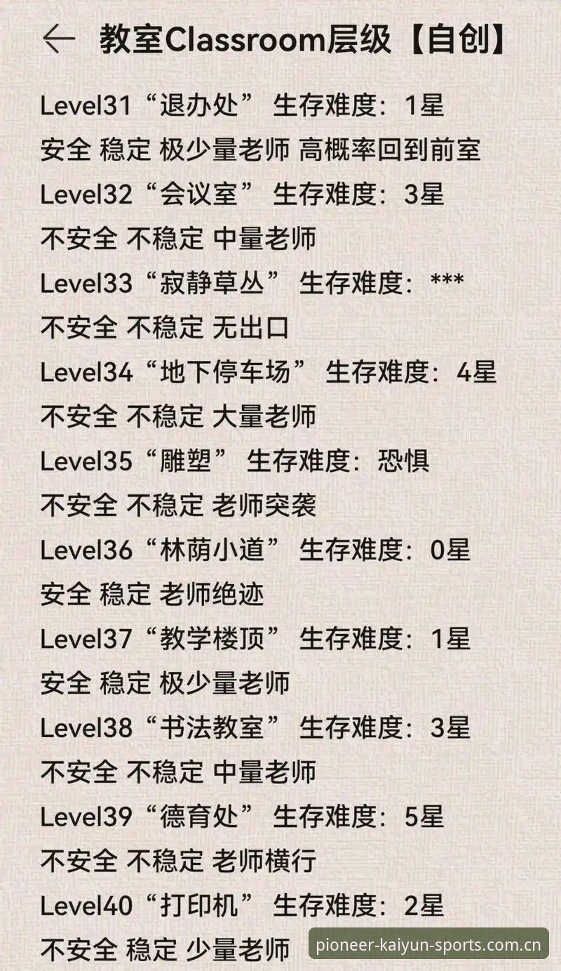 J1速度榜背后的避坑实战指南——从室屋成37.1km/h学到的选人小技巧